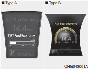 This mode calculates the instant fuel consumption every 0.4 seconds from the
