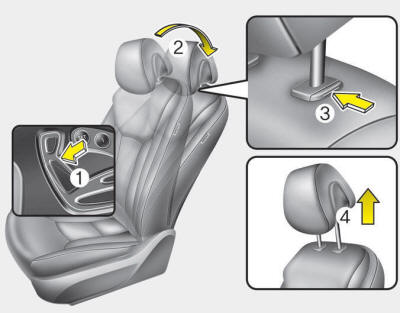 To remove the headrest: