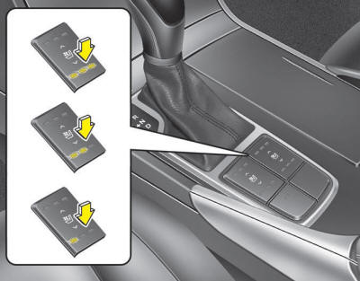 The air ventilation is provided to cool the front seats during hot weather by