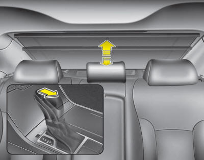The rear curtain will fold automatically when you shift the shift lever into