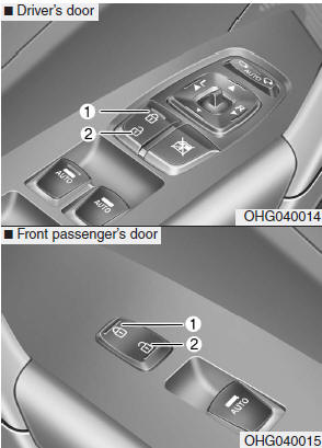 Operate by pressing the central door lock switch.