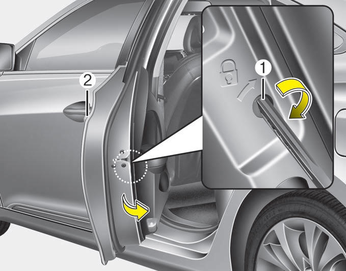 Hyundai Azera Childprotector rear door lock Door locks Features