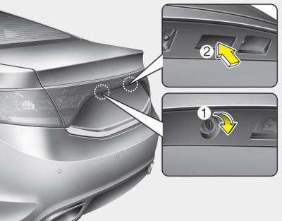 Opening the trunk