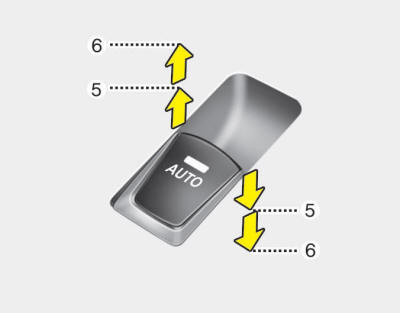 Pressing or pulling up the power window switch momentarily to the second detent