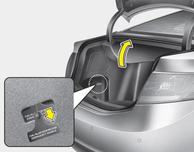 If the fuel filler lid does not open using the remote fuel filler lid release,