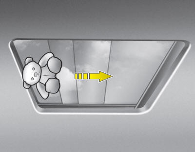 If an object or part of the body is detected while the sunroof glass or sunshade