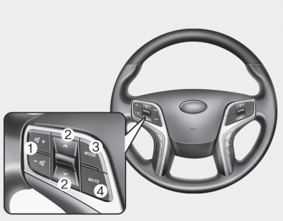 The steering wheel audio control button is installed to promote safe driving.