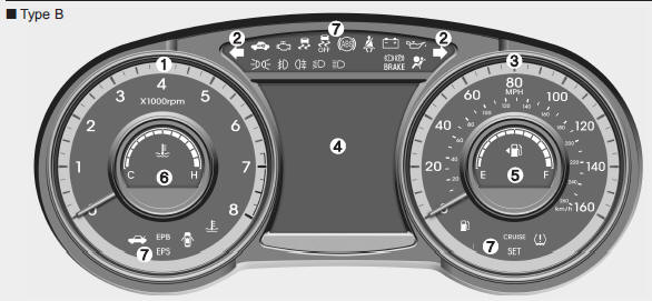 1. Tachometer