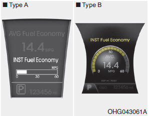 This mode calculates the instant fuel consumption every 0.4 seconds from the