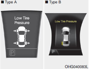 The low tire pressure position telltale will appear when one or more of your