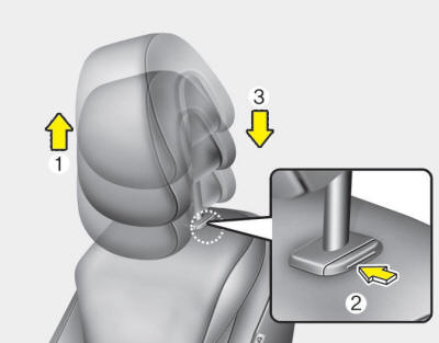 To raise the headrest, pull it up to the desired position (1). To lower the headrest,