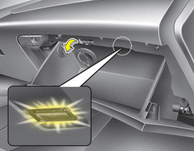 The glove box lamp comes on when the glove box is opened.