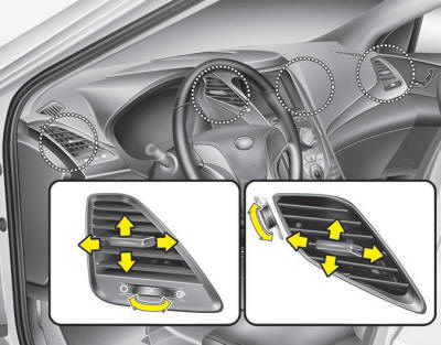 The outlet vents can be opened or closed separately using the thumbwheel.