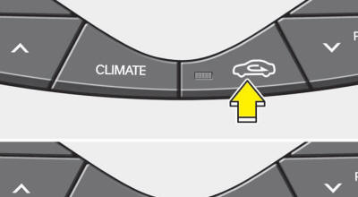 This is used to select the outside (fresh) air position or recirculated air position.