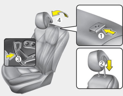 To reinstall the headrest: