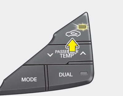 This is used to select the outside (fresh) air position or recirculated air position.