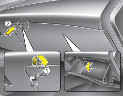 The glove box can be locked and unlocked with the mechanical key (1).