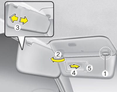 Use the sunvisor to shield direct light through the front or side windows. To