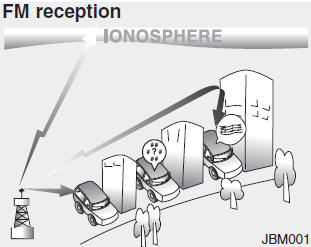 AM and FM radio signals are broadcast from transmitter towers located around