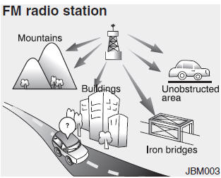 FM broadcasts are transmitted at high frequencies and do not bend to follow the