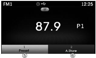 (1) Mode Display Displays currently operating mode.