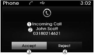 1) Caller : Displays the other partys name when the incoming caller is saved