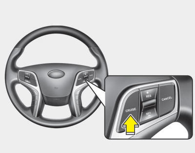 1. Push the CRUISE button on the steering wheel to turn the system on.The CRUISE