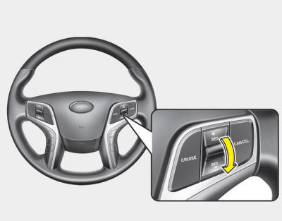 3. Push the SET- switch, and release it at the desired speed. The SET indicator