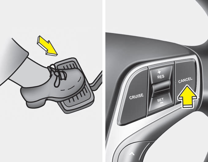 Hyundai Azera Cruise control system Driving your vehicle Hyundai