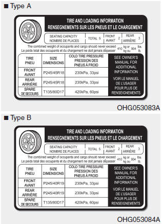 Tire and loading information  label