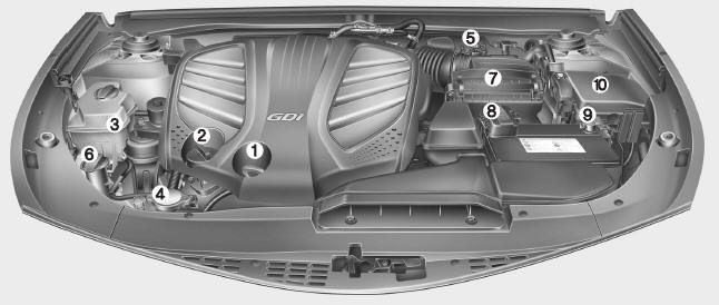 1. Engine oil dipstick