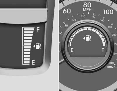 The fuel gauge indicates the approximate amount of fuel remaining in the fuel