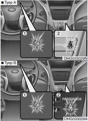 As a reminder to the driver and passenger, the seatbelt warning light will blink