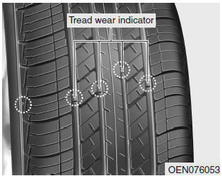 If the tire is worn evenly, a tread wear indicator will appear as a solid band