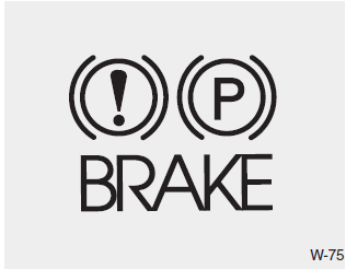 Check the brake warning light by changing the ignition switch to ON (do not start
