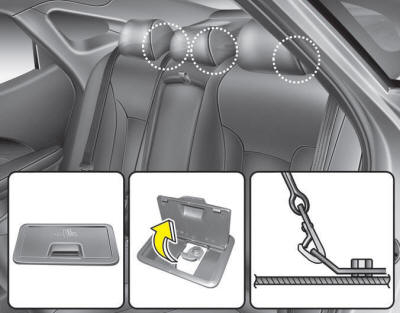 Child restraint hook holders are located on the package tray.