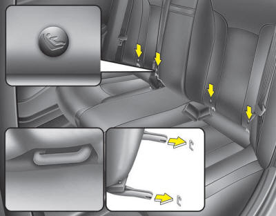 Child restraint symbols are located on the left and right rear seat backs to