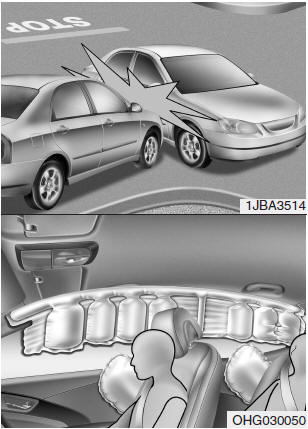 Side impact and curtain air bags are designed to inflate when an impact is detected