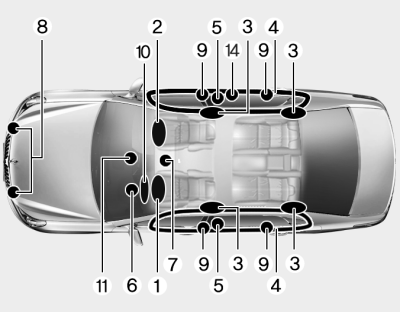 The SRS consists of the following components: