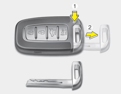 To remove the mechanical key, press and hold the release button(1) and remove