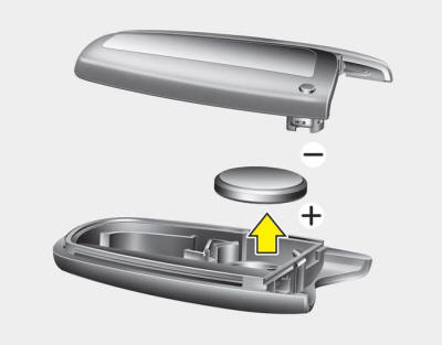 2. Replace the battery with a new battery (CR2032). When replacing the battery,